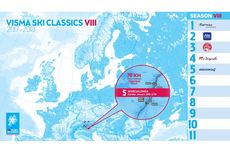 Marcialonga är femte deltävlingen i vinterns Visma Ski Classics. Marcialonga är femte deltävlingen i vinterns Visma Ski Classics.