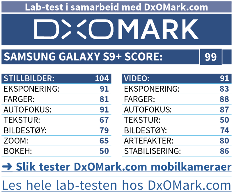 DxO_Samsung_Galaxy_S9+_804x667.png