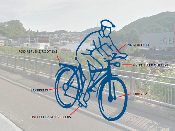 Sykkel i Egersund