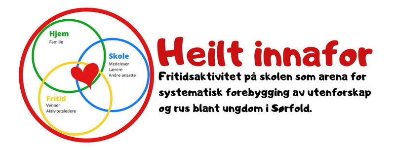 Logo Heilt innafor