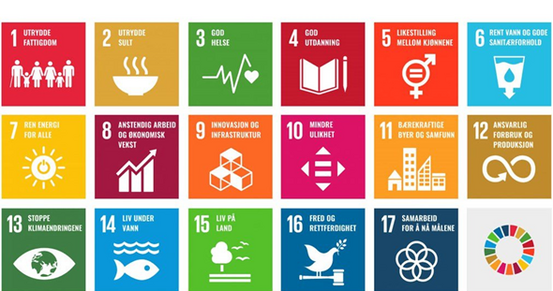 Logo med oversikt over FN' bærekraftsmål