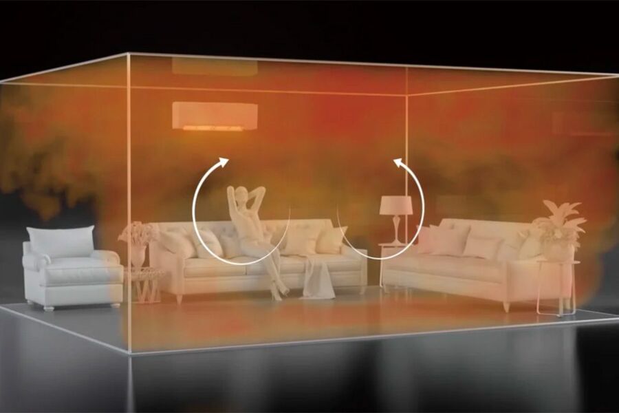 På japansk betyr UWANO «best», og ingen av Mitsubishi Eletric varmepumper varmer et rom raskere. Modellen har en stor varmekapasitet som dekker varmebehovene man har i Norge selv på de kaldeste dagene.