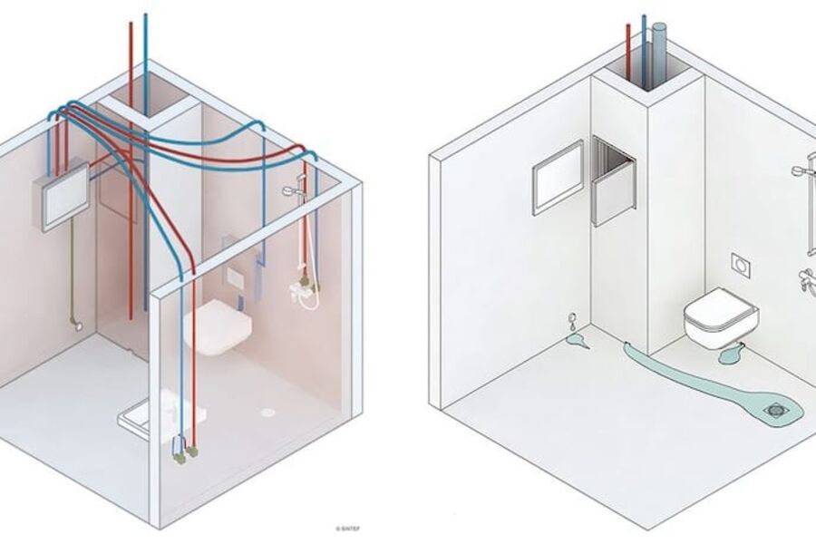 Figuren til venstre viser eksempel på rørføring. Rør-i-rør-system, sjakt plassert inntil våtrommet. T.h.: Eventuelle lekkasjer skal ledes fra fordelerskap og sjakt til sluk via drensåpninger. Ill.: SINTEF