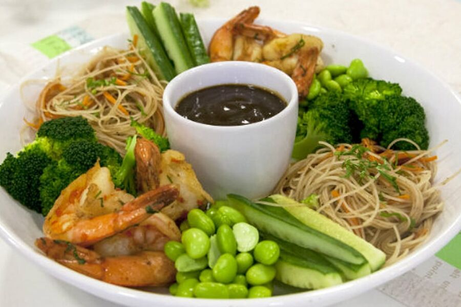 Illustrasjonsbilde. Foto:NHO