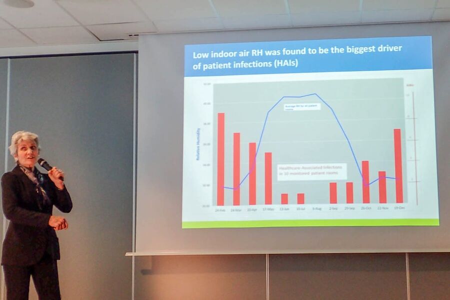  Lav innendørs relativ luftfuktighet viste seg å være den viktigste driveren for pasientinfeksjoner, sier Stephanie Taylor om studien fra et nytt amerikansk sykehus. Blå linje viser gjennomsnittlig relativ luftfuktighet, røde søyler antall pasientinfeksjoner (Healthcare-associated infections). 