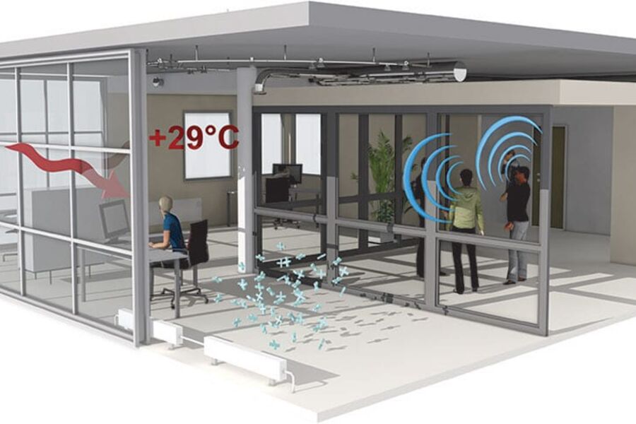 Figuren viser eksempel på inneklimaproblemer: for høy temperatur, støy og emisjoner. Ill.: SINTEF Byggforsk