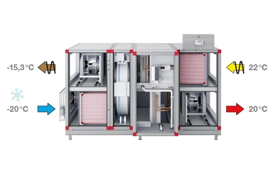 ThermoCooler HP
Reversibel varmepumpe