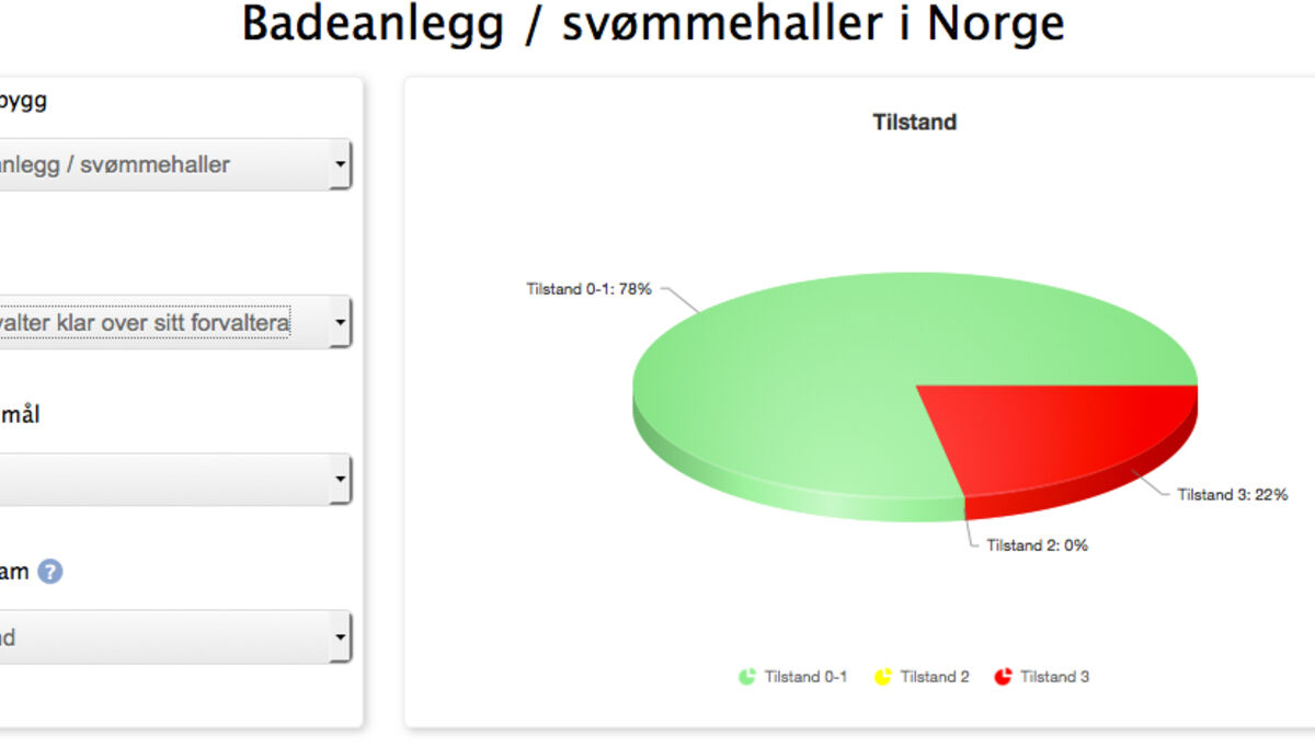 ikke-alltid-kontroll-pa-vedlikeholdsansvar-2