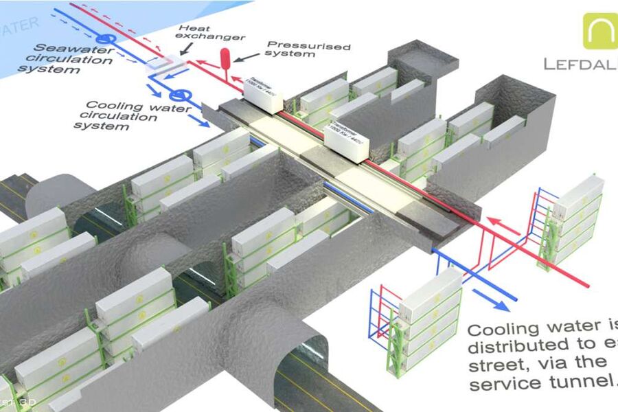 Alle bilder laget av Nordwest3D.