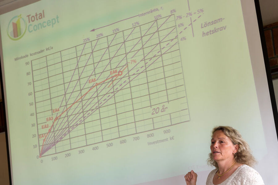  Denne metoden sprer seg over hele Sverige, opplyser Åsa Wahlström. Foto: Hilde Kari Nylund