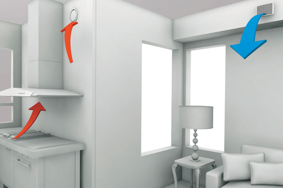 Illustrasjonen viser prinsipp for ventilasjon av boliger. Ill.: SINTEF Byggforsk 