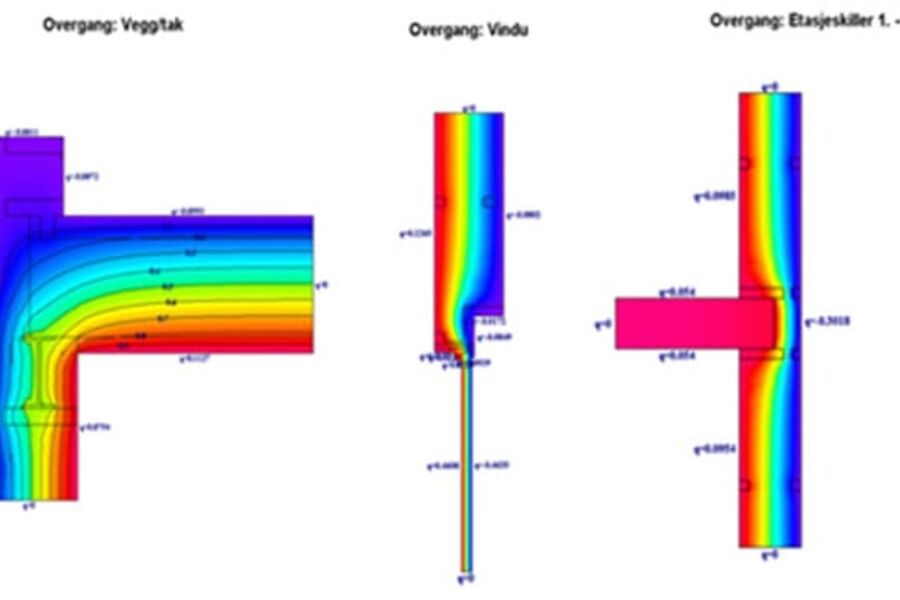 Kuldebroverdiene for de valgte konstruksjonene var ikke å finne hos Sintef Byggforsk, og Multiconsult modellerte derfor overgangene selv i beregningsprogrammet HEAT.
Illustrasjon: Multiconsult
