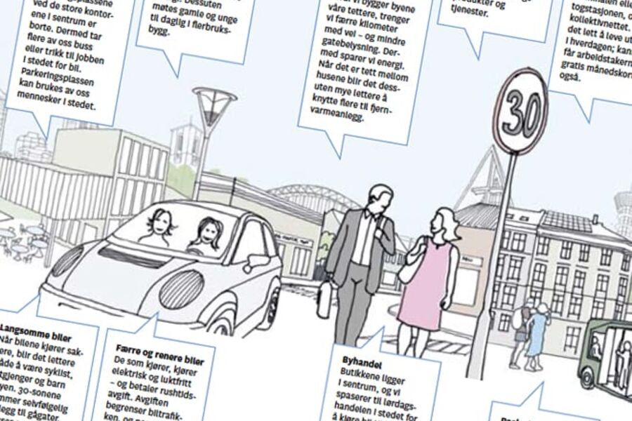 Faksimile fra rapporten som Framtidens byer la frem i går.