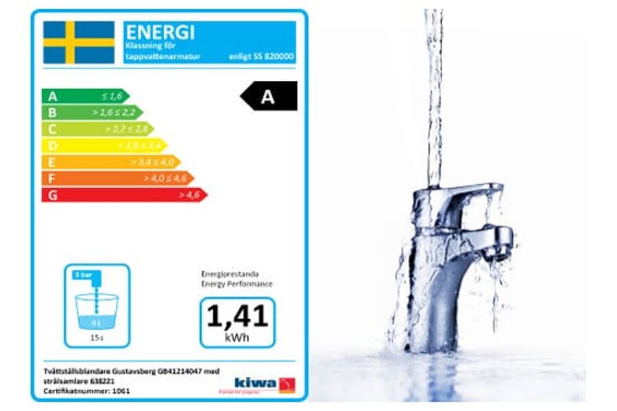 Unike funksjoner gir Gustavsbergs blandebatterier toppkarakter når kjøkken- og servantbatterier får energimerking!