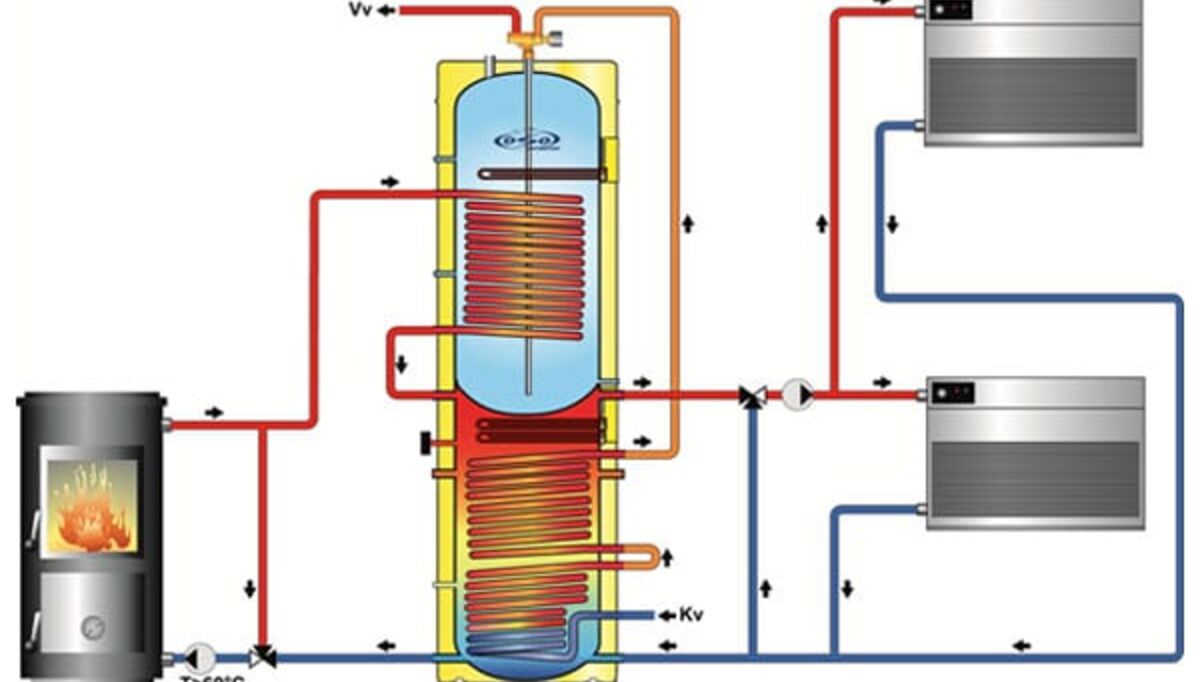 akkumulatoren-er-viktig-i-et-vannbarent-varmeanlegg-2