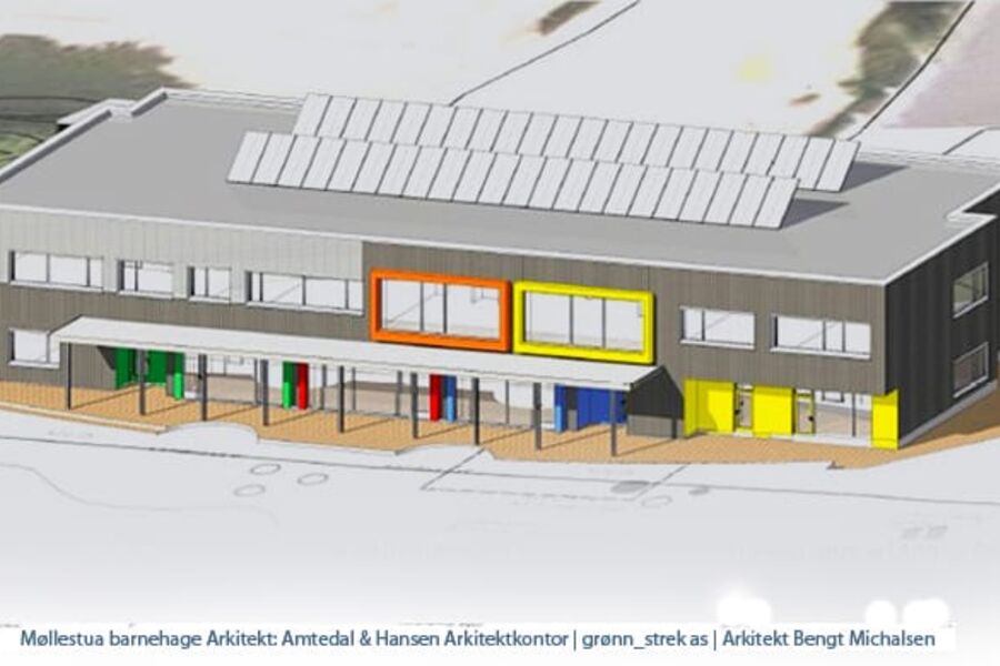 Møllestua barnehage på Grim i Kristiansand.