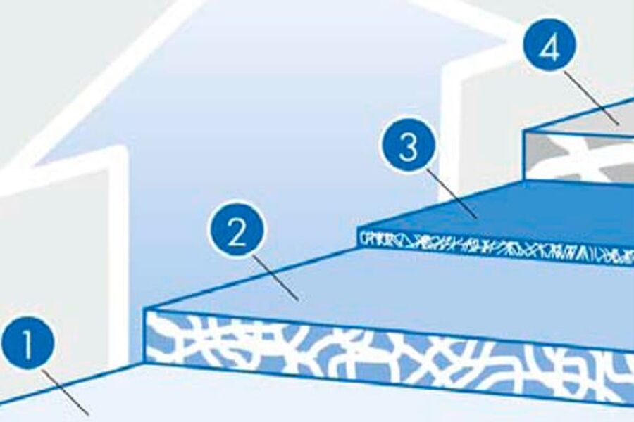 Hemmeligheten i Nano jetSpin ligger i oppbyggingen av filtermediet. En fire-lags struktur bidrar til at filteret stopper enda flere av de kritiske finpartiklene enn det filterserien gjorde tidligere.