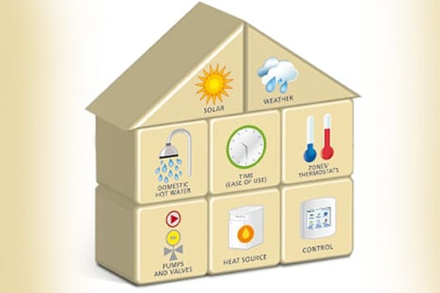 Enova gir støtte til luft til vann-varmepumpe, vann til vann-varmepumpe, sentralt varmestyringssystem, pelletskamin, pelletskjel og solfangere.