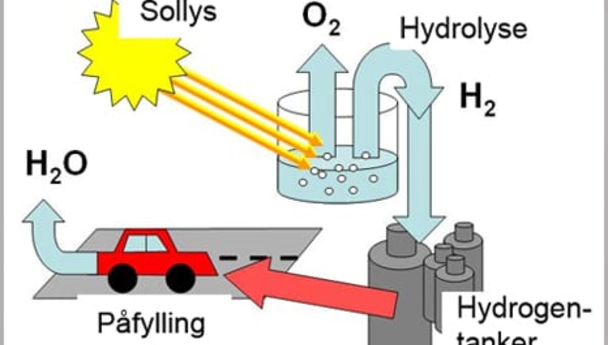 usikker-reise-mot-ny-energi-2