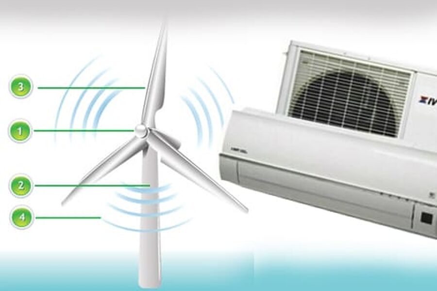 Bredde i tildelinger er stor, alt fra videre forskning på vindkraft til luft-luft varmepumper. Illustrasjon: VVS-Forum.