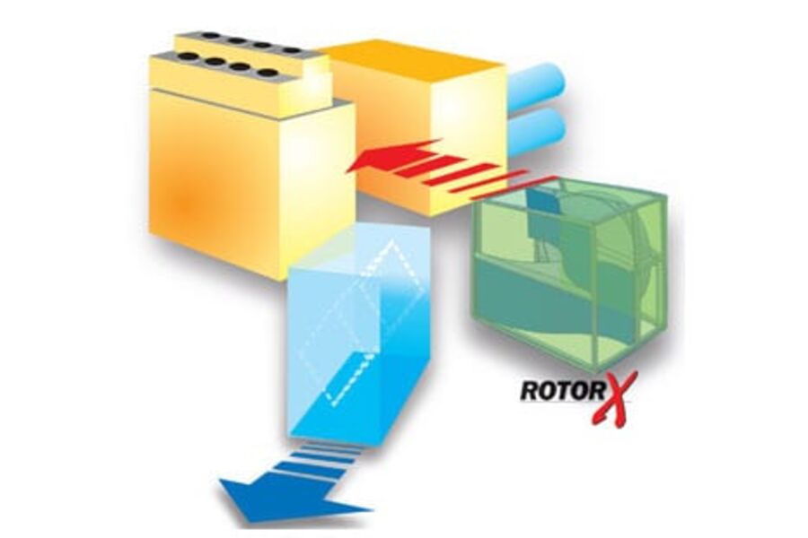 Produktet Rotor X fra Covent er en av de fire nominerte til årets vvs produkt. De tre andre nominerte produktene er: Monolith fra Geberit, Spirit Uni fra Flexit, Multitank HeatAcc-400 TBS fra Hitech Energy