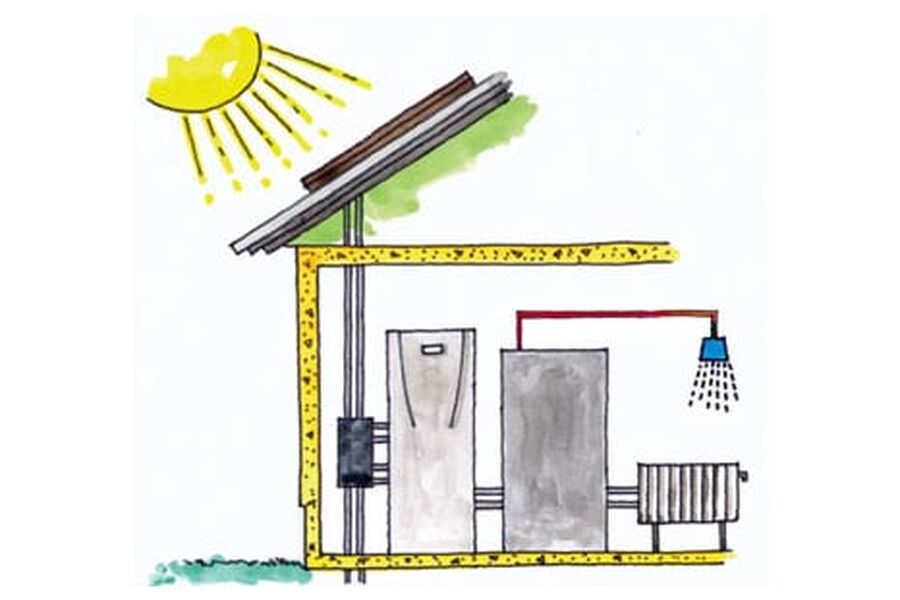 illustrasjon av bergvarmepumpe løsning.Illustrasjonen er hentet fra cTc Ferrofil.