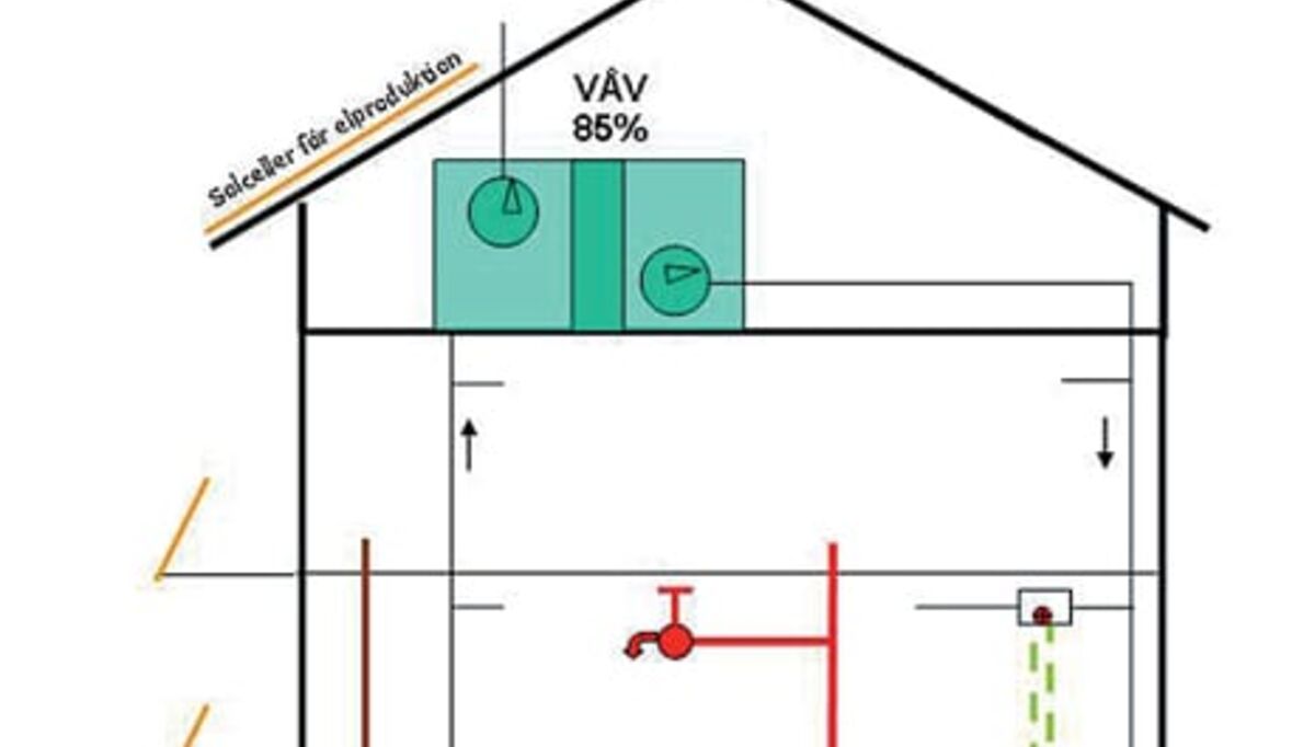 passivhus-i-hoyden-ga-teknologiske-innovasjoner-2