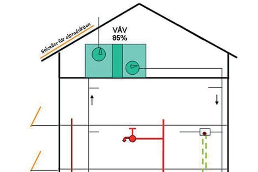 Hvordan bygge høyt og leve opp til passivhuskravene og i tillegg gjøre det i tre?