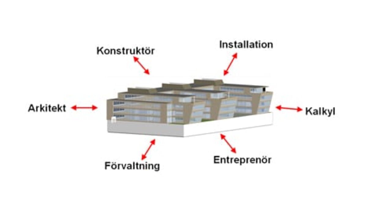 konferansen-apenbim-i-praksis-skal-gi-deg-oversikt-2