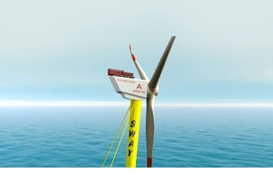 Tro på at flytende M5000 vindturbinen som er under utvikling med SWAY er en attraktiv løsning for morgendagens dypvanns offshore prosjekter.