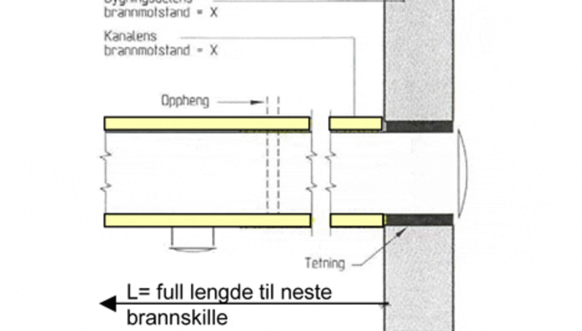 isolering-av-ventil-i-brannklassifisert-konstruksjon-2