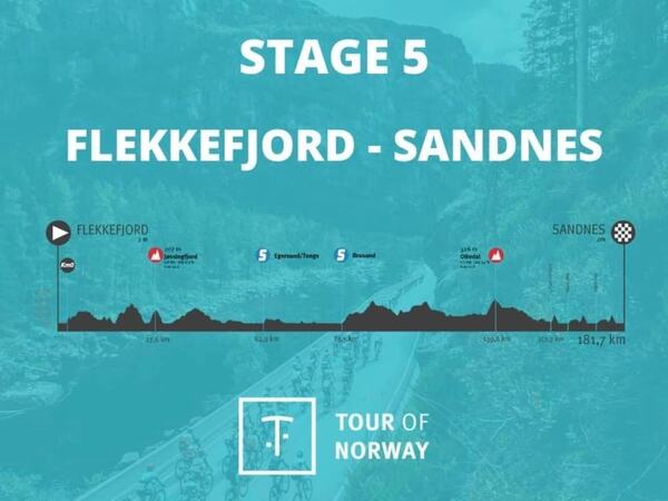 Rute Tour of Norway 2022