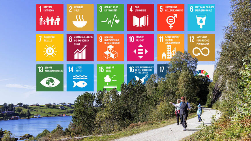 FNs bærekraftsmål i Eigersund kommune.