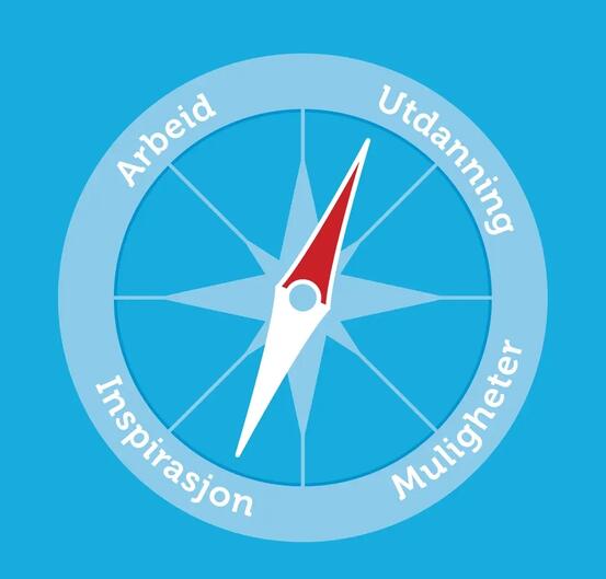 Logo Karriere troms: Kompass