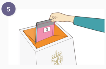 Illustrasjon: valg.no