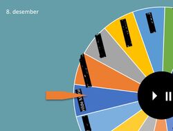 Skjermbilete av trekning 8. desember