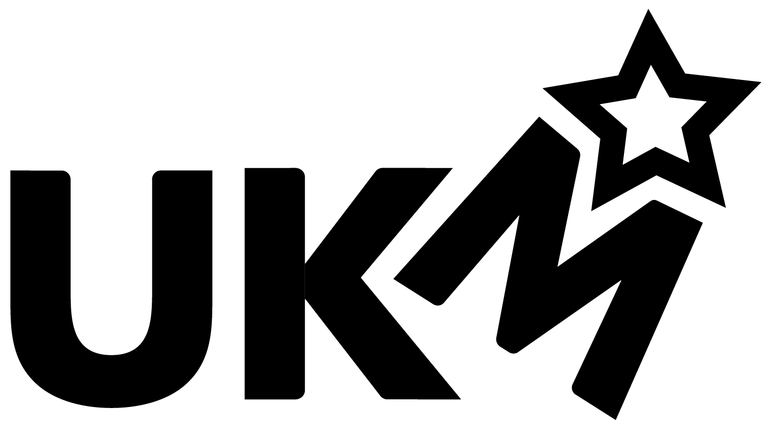 Logo for UKM