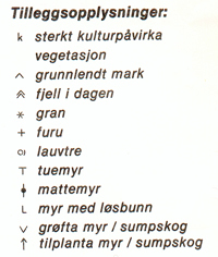 Illustrasjon vegkart Skjervenmyra.jpg