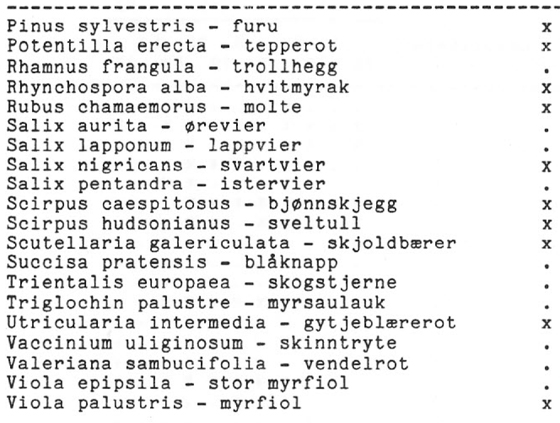 Skjervenmyra-Bronger-og-Rustan-5