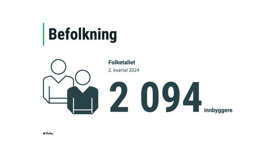 Befolkningstall 2. kvartal i 2024, Ill: SSB