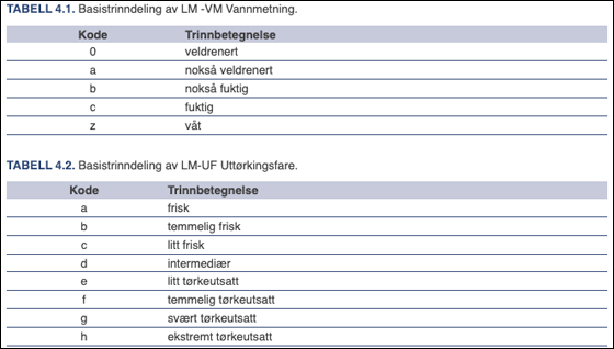 Skjermbilde-2024-11-16-kl.-01.45.07.jpg