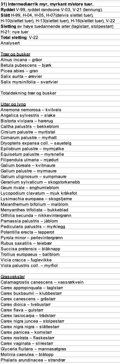 Skjermbilde 2024-12-29 kl. 19.16.59.png