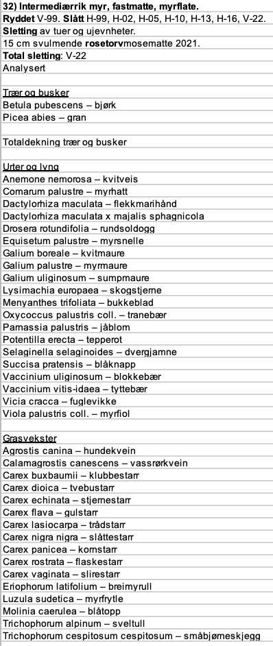 Skjermbilde 2024-12-29 kl. 19.23.26.png