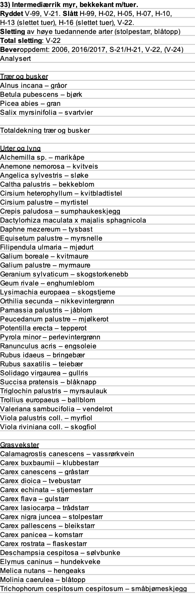 Skjermbilde 2024-12-29 kl. 19.26.32.png