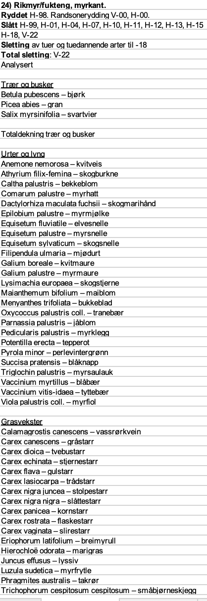 Skjermbilde 2025-01-30 kl. 20.28.27.png