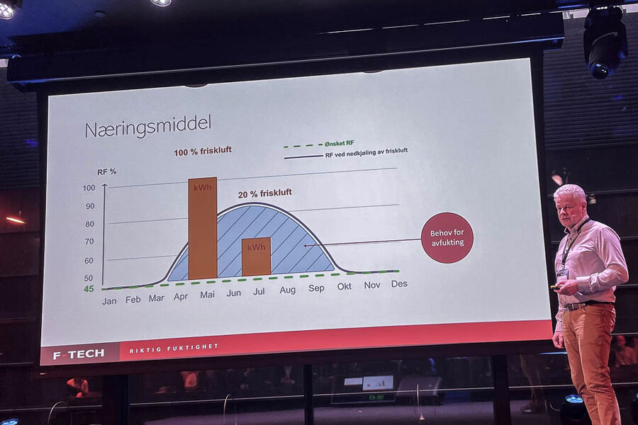 – F-Tech bruker ikke energi på å behandle friskluft som ikke trengs. Men det er ofte et krav, sier Odd-Olav Fosso.  