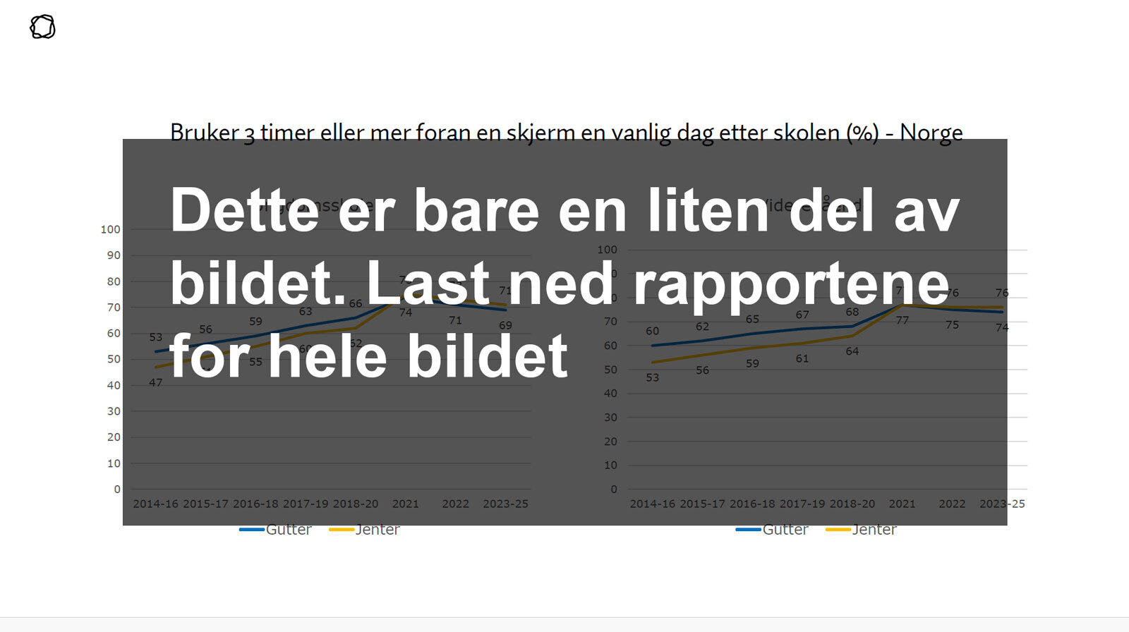 ungdata-b-hele-bildet.jpg