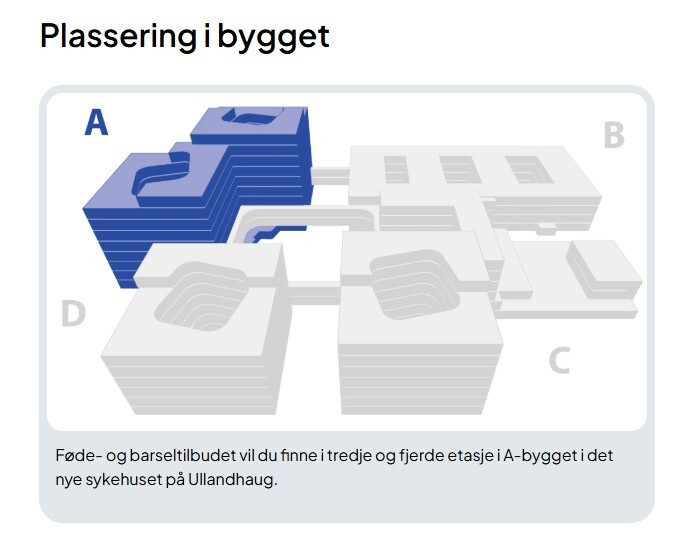 Plassering av fødeavdelingen i bygget