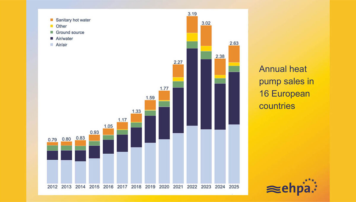 Design uten navn - 1