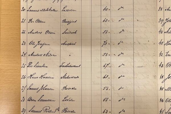 Stemmerett og stemmeberettigede i Kistrand herred 1898